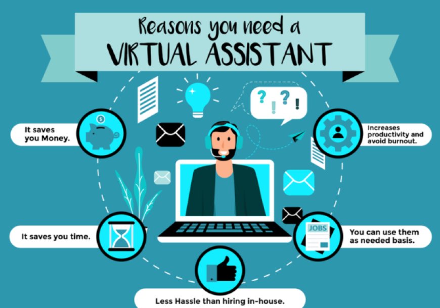 Virtual Assistant: Inovasi Teknologi yang Mengubah Cara Kita Bekerja