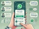 Cara Membuat Pesan Otomatis di WhatsApp Bisnis dengan Mudah dan Praktis